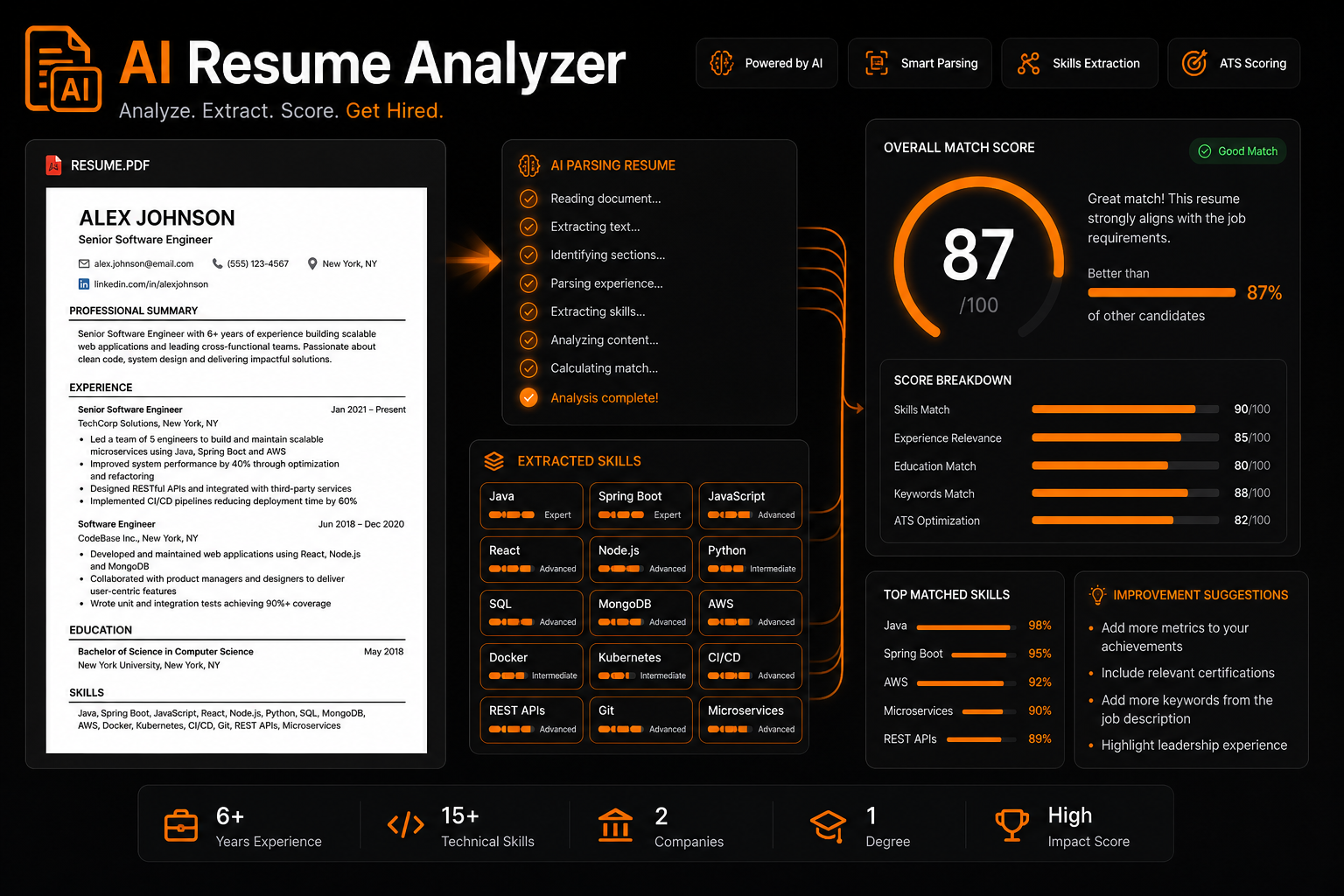 AI Resume Analyzer