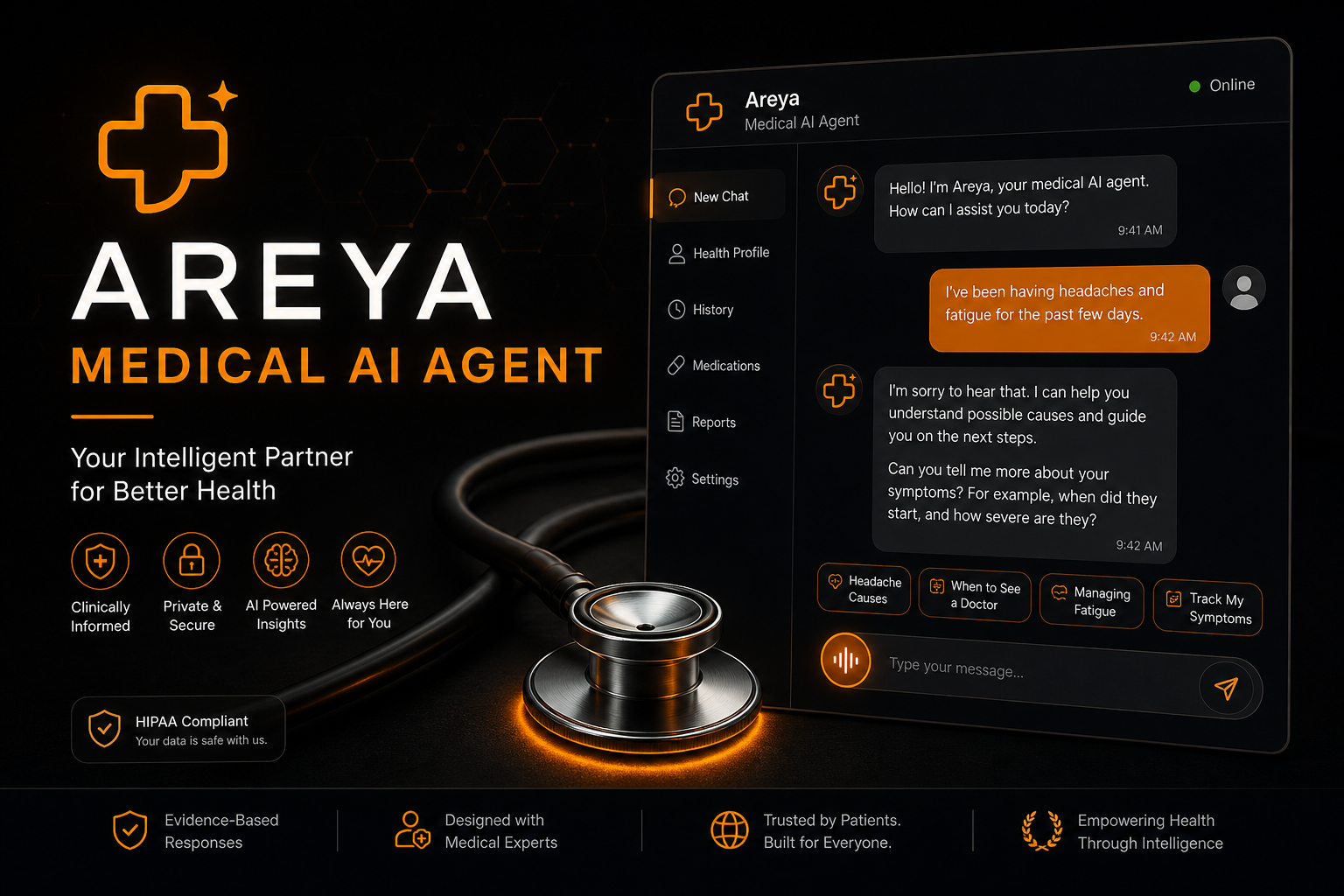 Areya